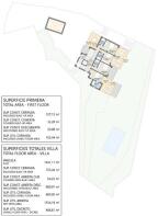 Floor/Site plan 2