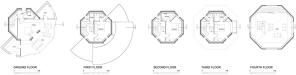 Proposed Extended Water Tower Planning Permission.