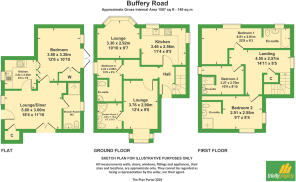 Buffery road