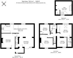 Layout guidance only