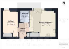 2D Floorplan