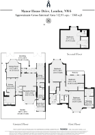 All