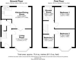 All