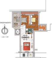 Planimetry