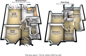 3DFloorplan