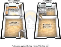 3D Floorplan