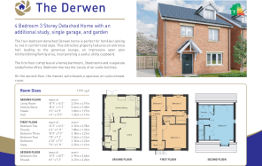 Derwen Floor Plans