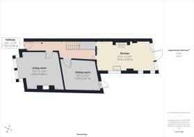 Other areas