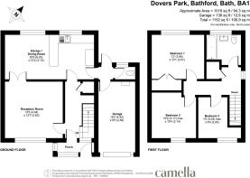 All
