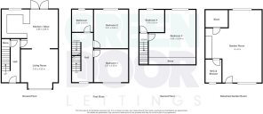 All