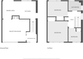 All