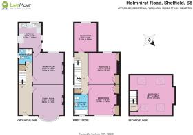 Best Estate Agent Sheffield