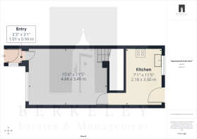 2D Floorplan