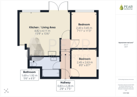 All