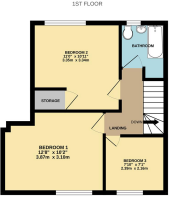 Swannington Road, Leicester