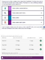 Internet and Phone Signal