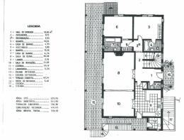 planta rc