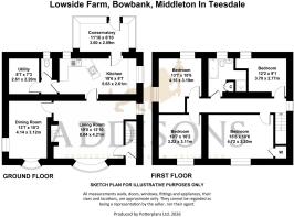 Lowside Farm, Bowbank,  Middleton in Teesdale