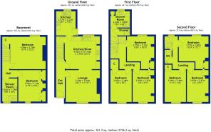 All