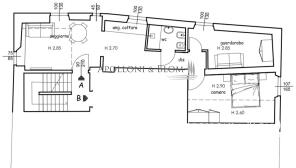 plan web