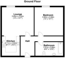 Shannon House, St...