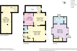 3 Littleholme, Guild