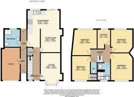 Egerton Avenue, Leicester