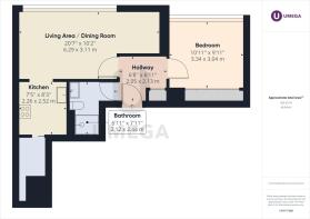 PropertyImages