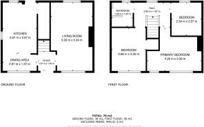 all_floors_35_crowder_road_sheffield_with_dim.jpg