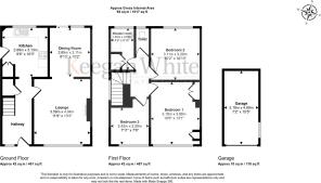 Keegan White Estate Agents in High Wy...