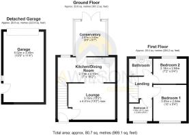 2D Floorplan