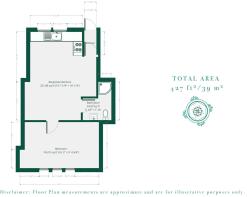 2D Floorplan