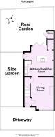 PLOT PLAN