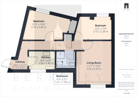 2D Floorplan