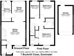 Bucknill Close, Exminster