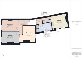 Other areas
