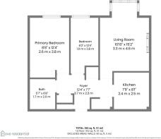 All