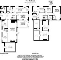 The Hollands (House)