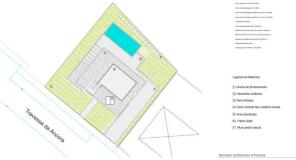 Plans