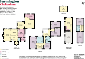 Crofton House, Farmi
