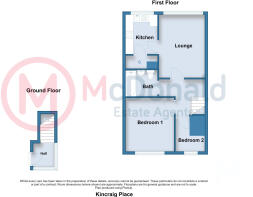 118 Kincraig Place