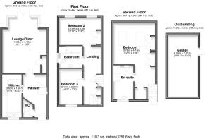 floor