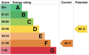 Newlands Cottage EPC