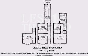 Accommodation Layout
