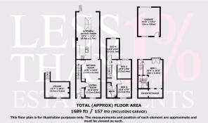 Accommodation Layout