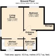 2D Floorplan