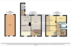 5, Hawthorn Close New Ollerton, Newark, Nottingham