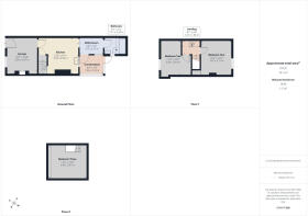All Floors
