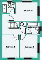 Ff Floorplan