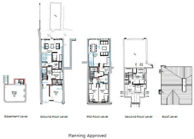 Potential Layout